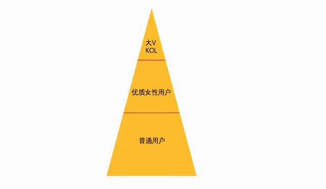 觅伊社交APP体验测评：视频交友真的靠谱吗？