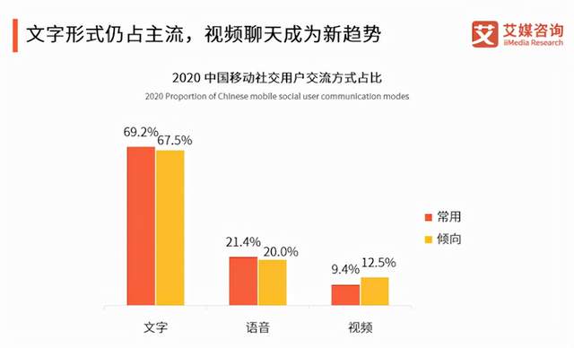 觅伊社交APP体验测评：视频交友真的靠谱吗？