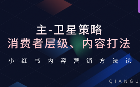 全年爆文率14%+，这个小红书品牌的内容营销密码是什么？