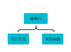 2022011302035028