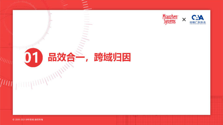 2022 KOL营销白皮书