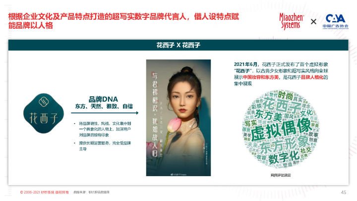 2022 KOL营销白皮书