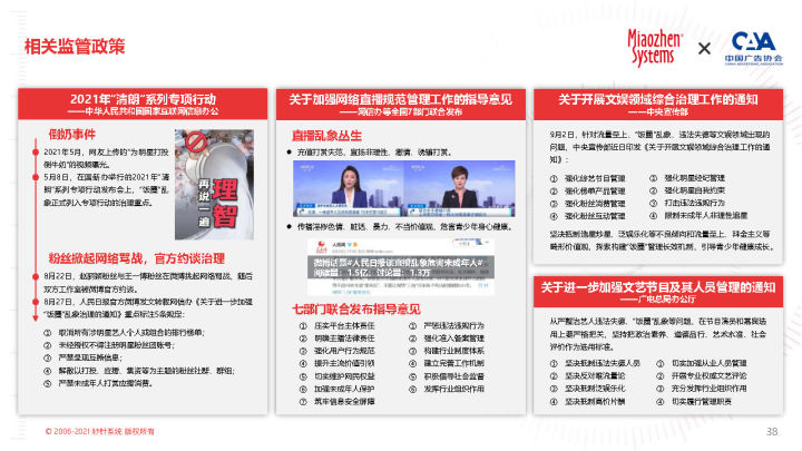 2022 KOL营销白皮书