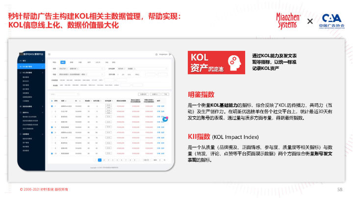 2022 KOL营销白皮书
