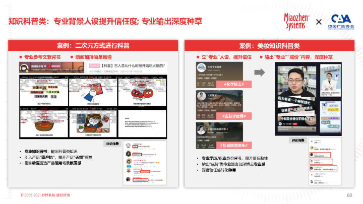 2022 KOL营销白皮书