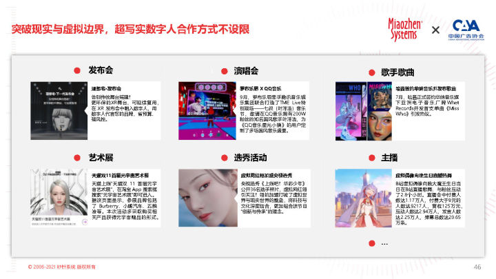 2022 KOL营销白皮书