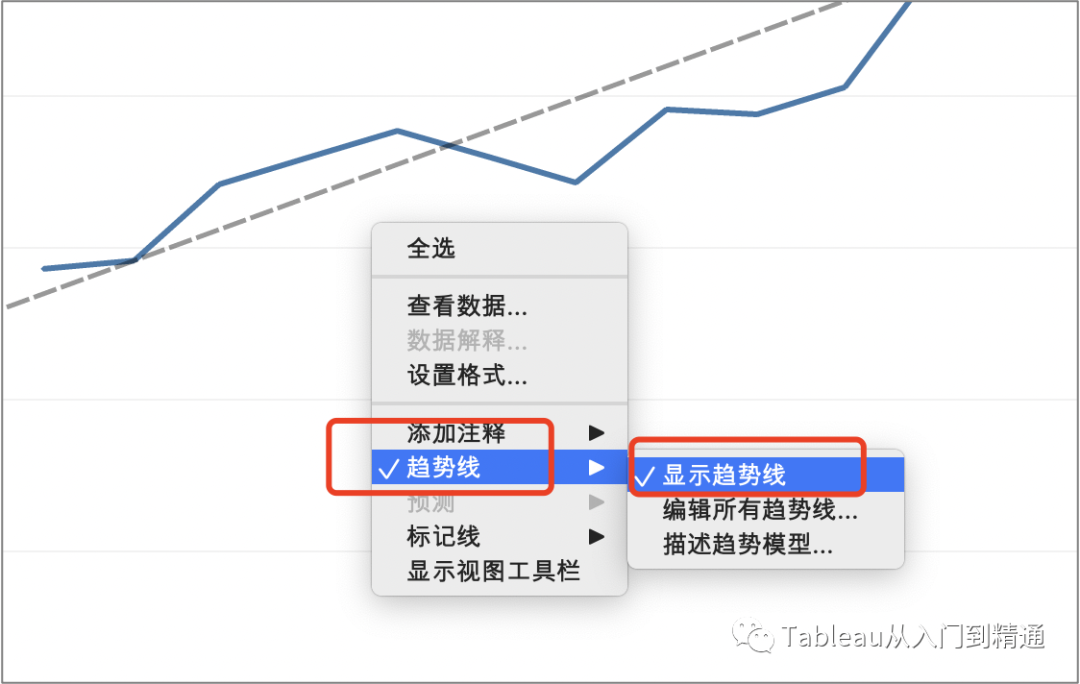 销量预测模型案例实战