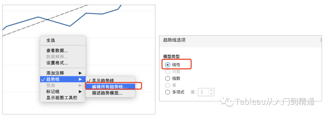 销量预测模型案例实战