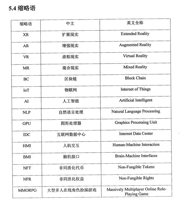 元宇宙通用术语及定义（共3大类34条）