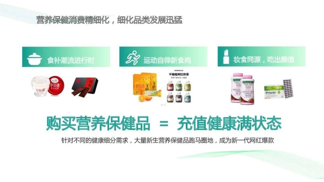 2021Greenlifex美柚APP年度推广方案 2021Greenlifex美柚APP年度推广方案