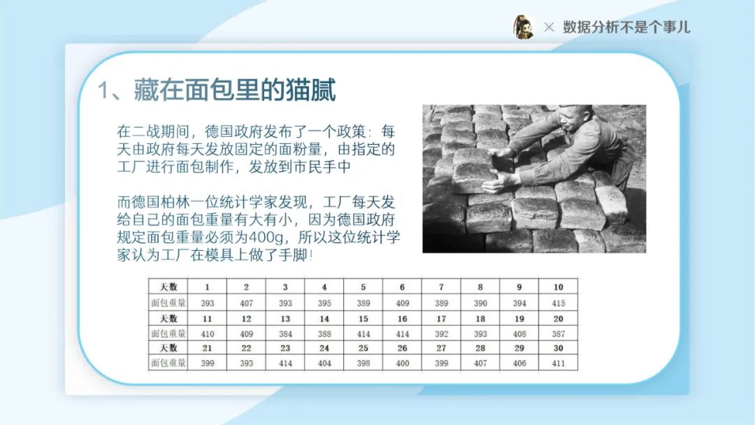 别拿统计学不当回事PPT（28P）