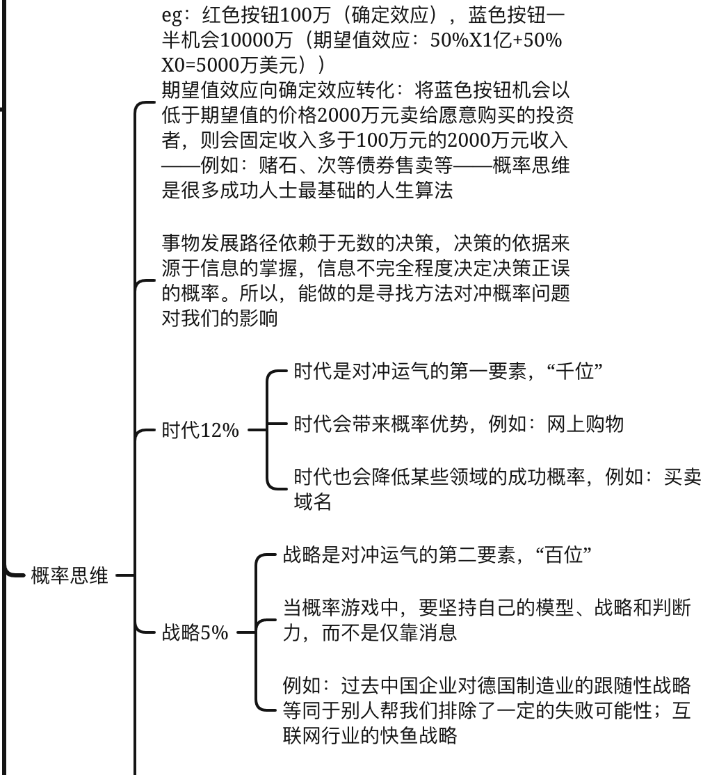 刘润《底层逻辑》思维导图下载