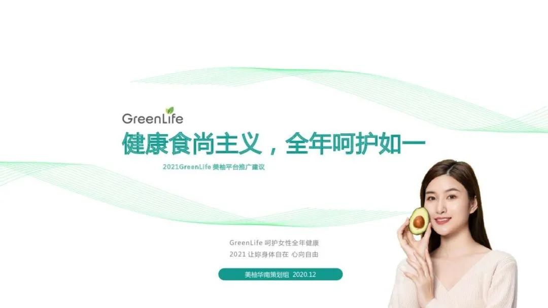 2021Greenlifex美柚APP年度推广方案 2021Greenlifex美柚APP年度推广方案