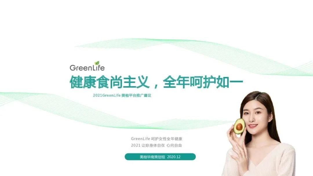 2021Greenlifex美柚APP年度推广方案