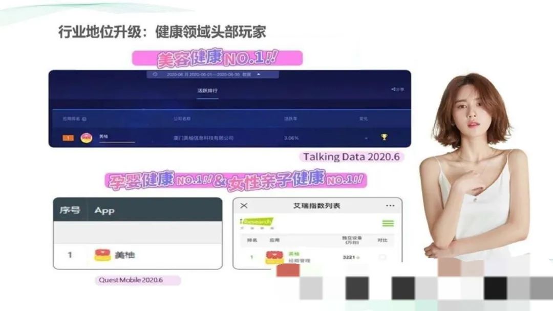 2021Greenlifex美柚APP年度推广方案 2021Greenlifex美柚APP年度推广方案
