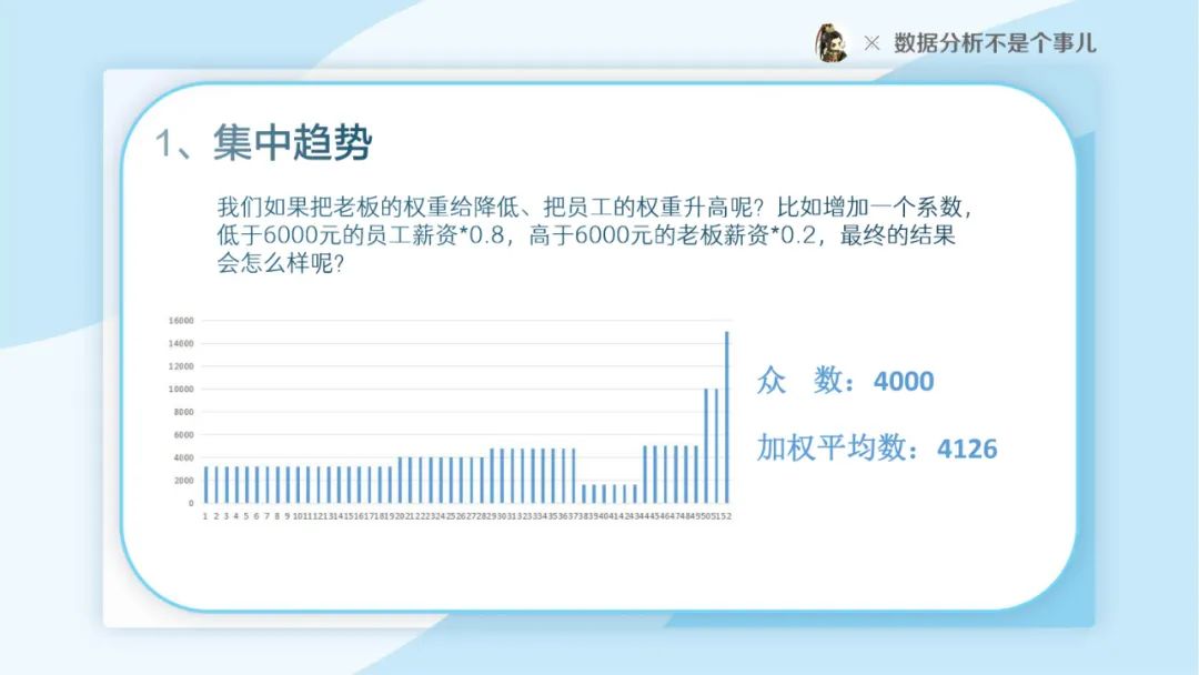 别拿统计学不当回事PPT（28P）