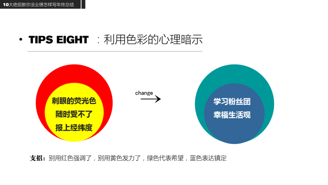 摸鱼选手，怎样写年终总结才能不被开除？