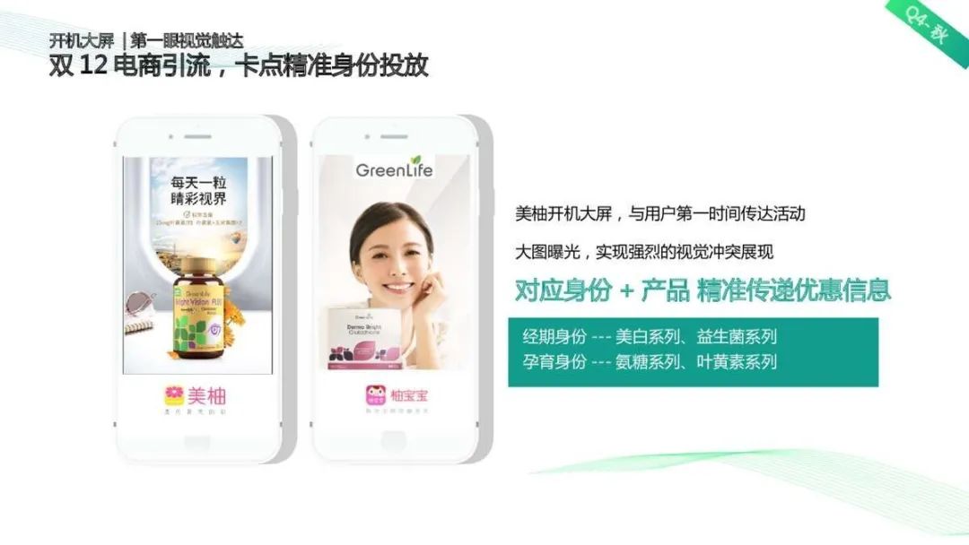 2021Greenlifex美柚APP年度推广方案 2021Greenlifex美柚APP年度推广方案