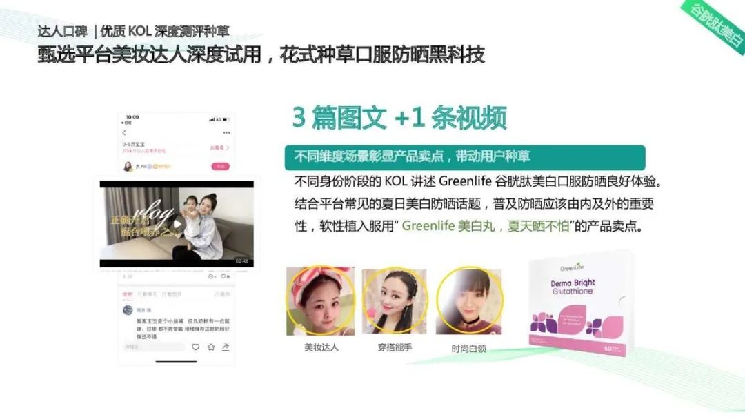2021Greenlifex美柚APP年度推广方案 2021Greenlifex美柚APP年度推广方案