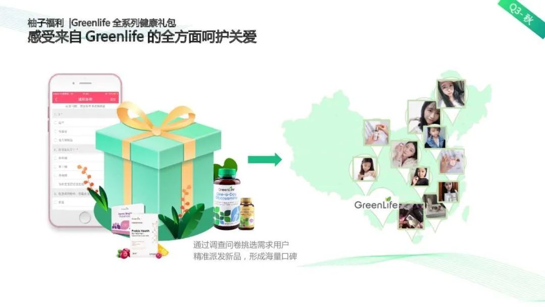 2021Greenlifex美柚APP年度推广方案