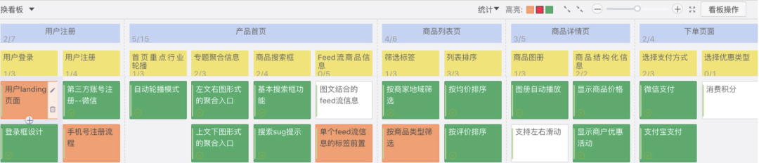 如何做好一份通透的竞品调研