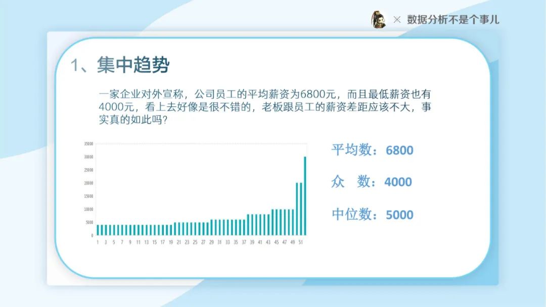 别拿统计学不当回事PPT（28P）
