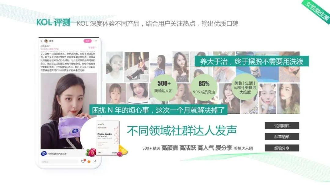 2021Greenlifex美柚APP年度推广方案 2021Greenlifex美柚APP年度推广方案