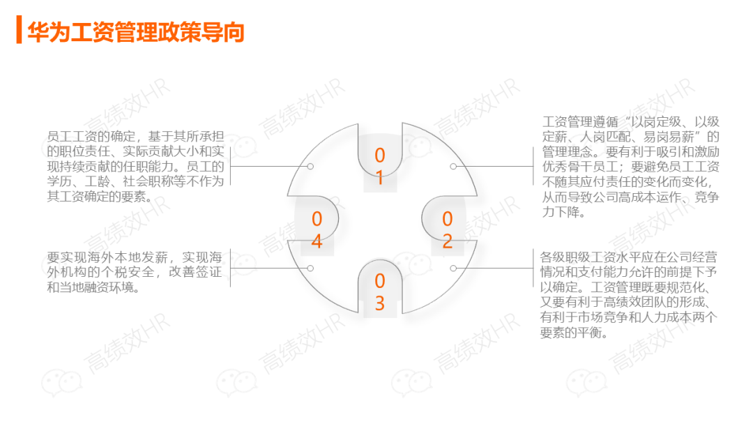 华为薪酬绩效激励手册.ppt