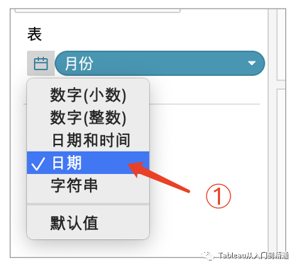 销量预测模型案例实战