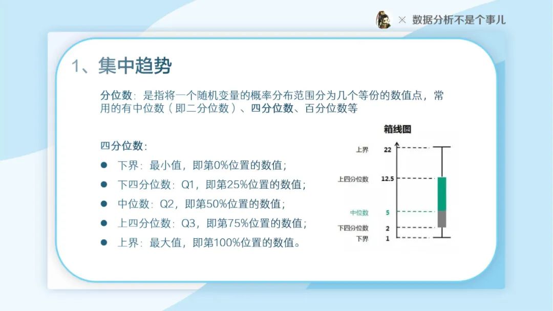 别拿统计学不当回事PPT（28P）