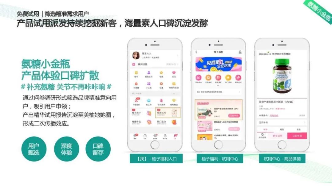 2021Greenlifex美柚APP年度推广方案 2021Greenlifex美柚APP年度推广方案
