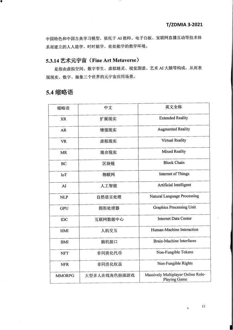 《元宇宙术语与传播规范》全文