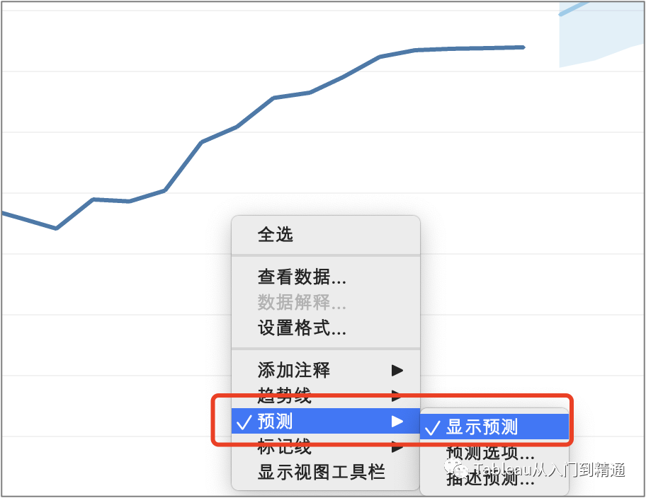 销量预测模型案例实战