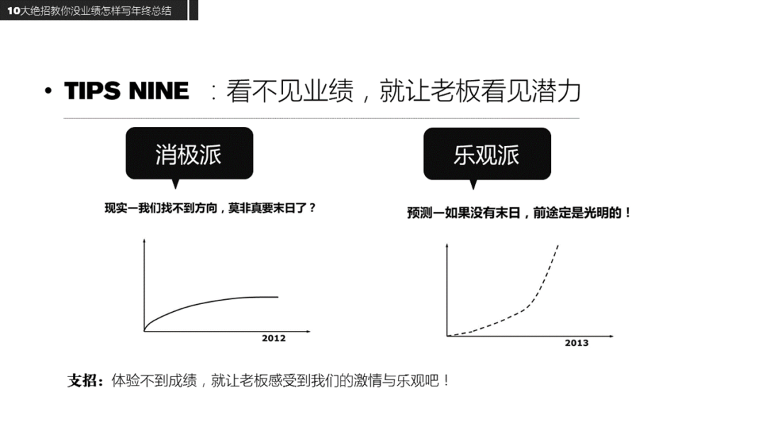 摸鱼选手，怎样写年终总结才能不被开除？