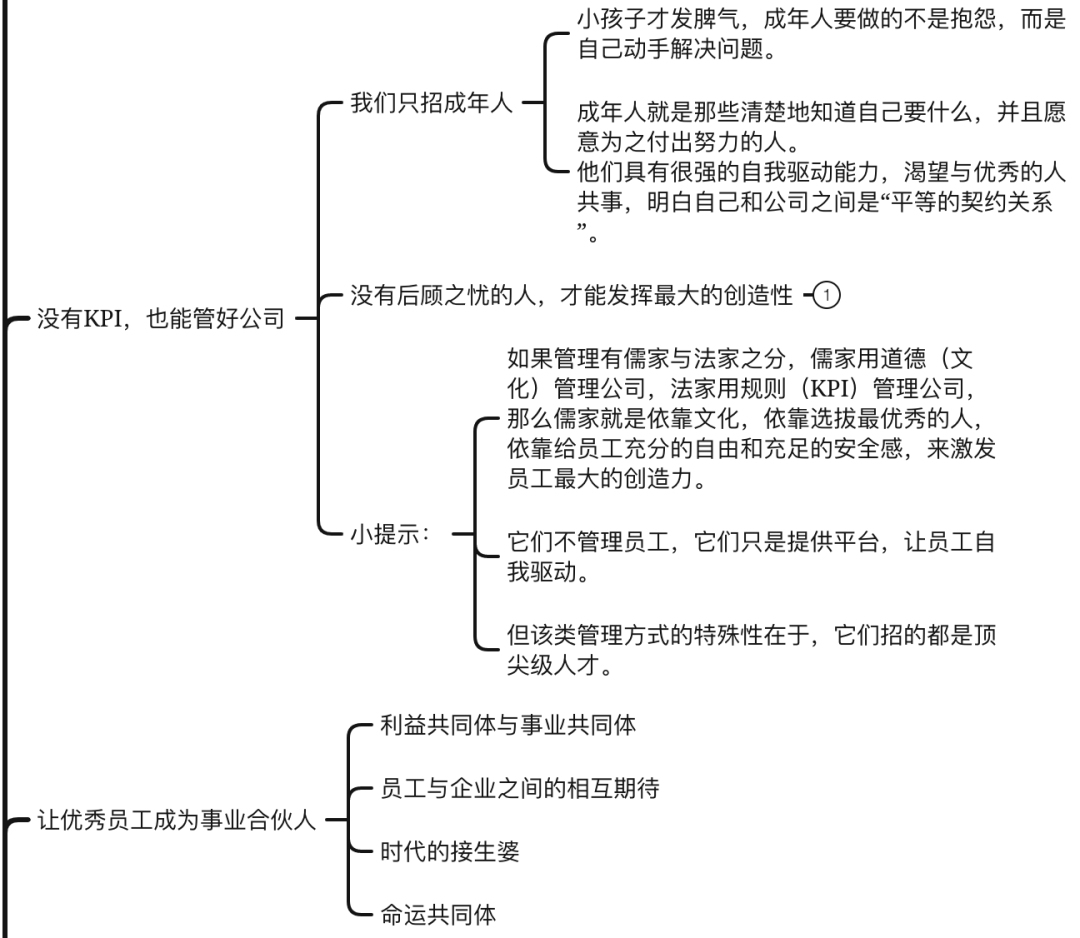 刘润《底层逻辑》思维导图下载