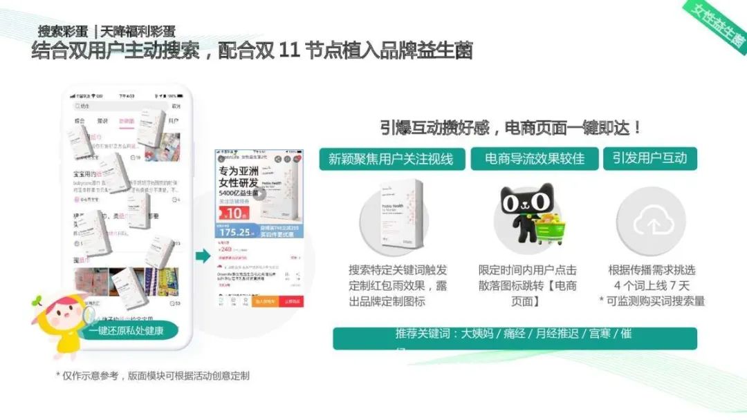 2021Greenlifex美柚APP年度推广方案 2021Greenlifex美柚APP年度推广方案