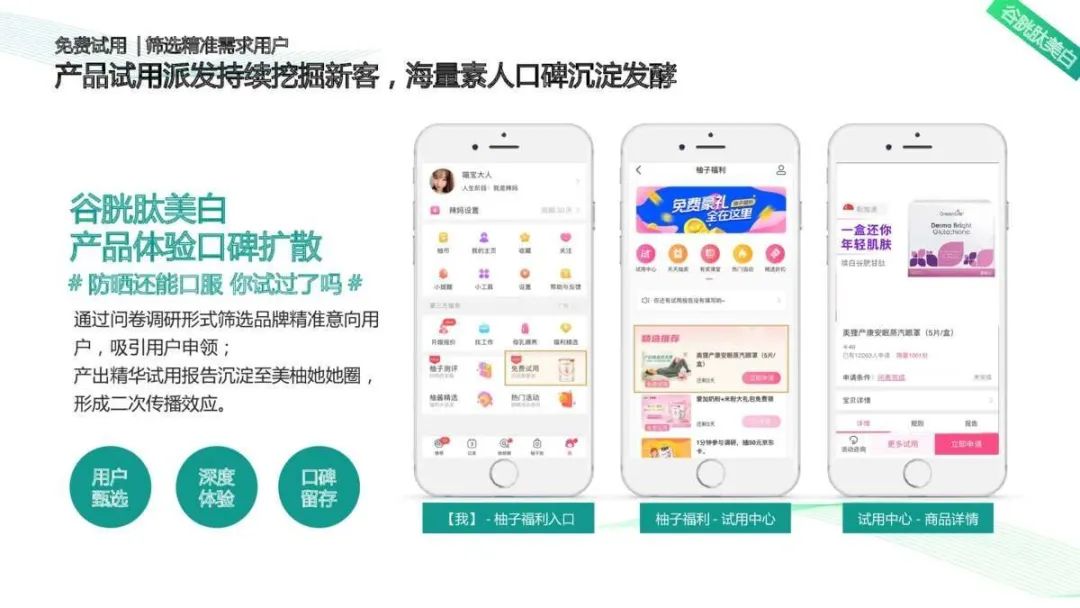 2021Greenlifex美柚APP年度推广方案