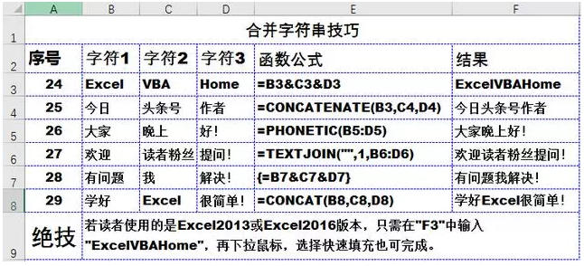 36个Excel技巧，50个快捷键组合