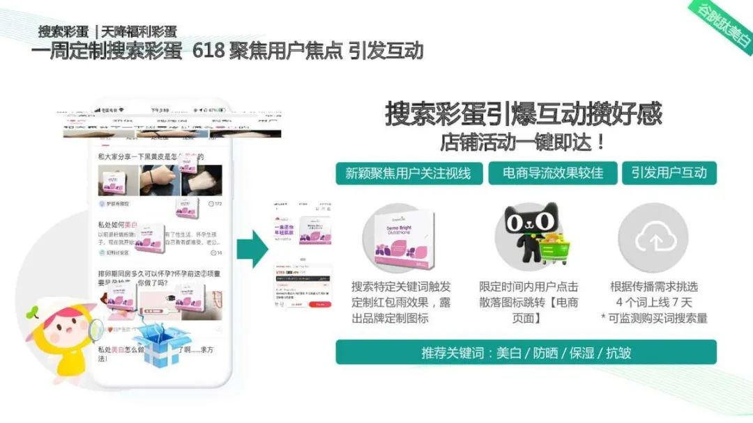 2021Greenlifex美柚APP年度推广方案 2021Greenlifex美柚APP年度推广方案