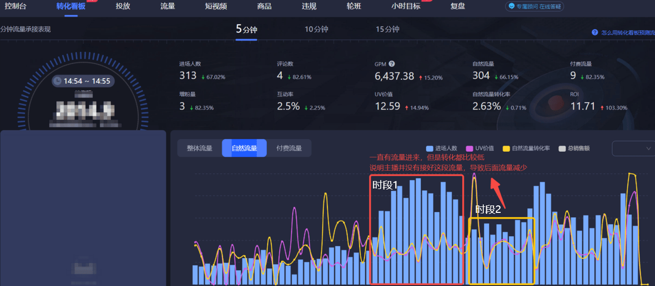 抖音推荐流算法又变了？新号开播如何匹配抖音精准流量？