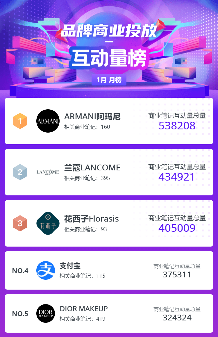 2022020910375079