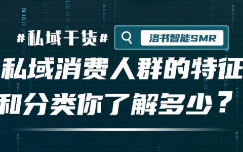 私域消费人群的特征和分类你了解多少