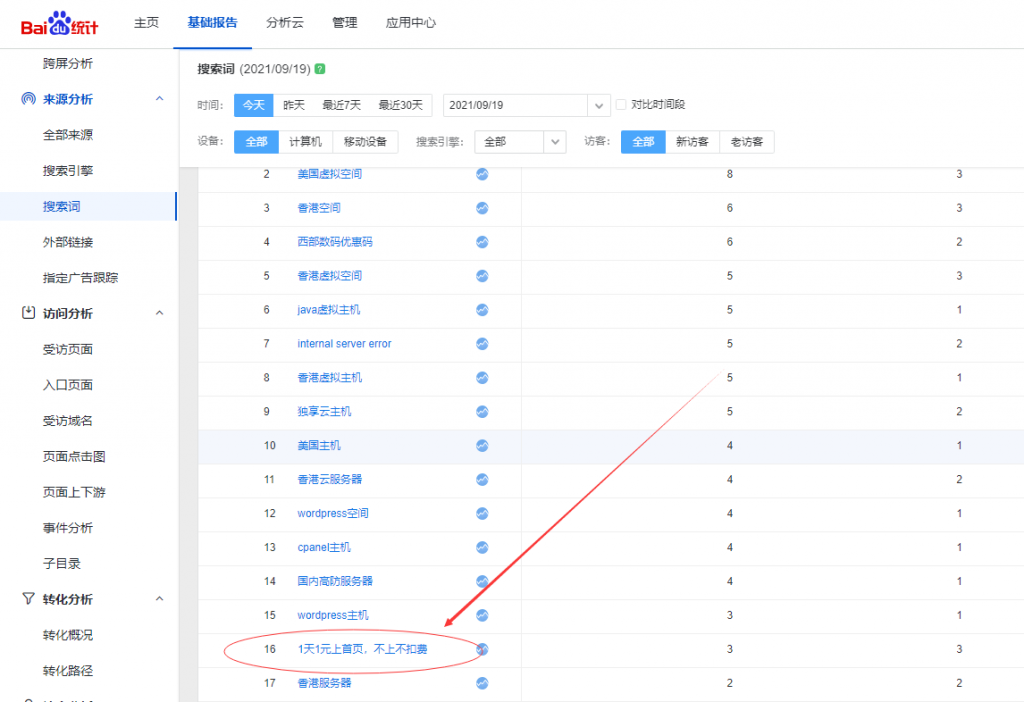网站百度统计中出现已屏蔽,这是什么原因?