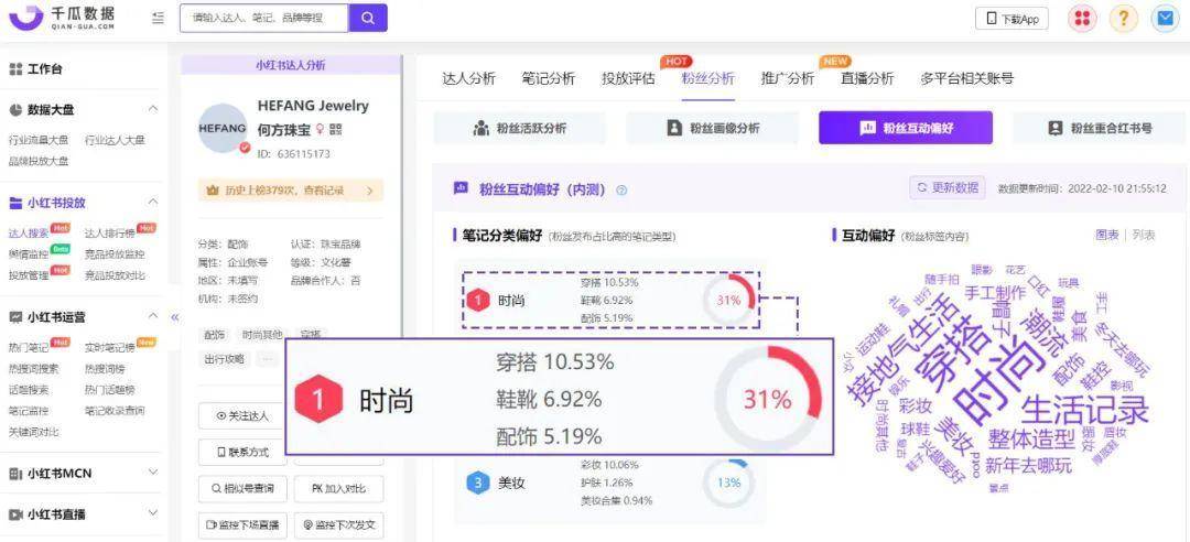 线上销售额增长60%，小红书品牌如何实现迭代式突破？