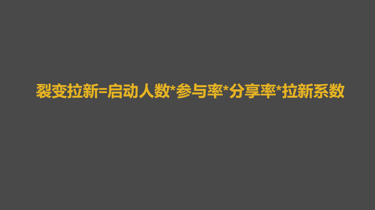 百万私域实战经验，6000字搭建私域体系