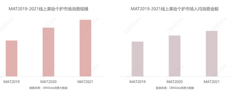 不到一年涨粉849万，“神级账号”小鱼海棠背后成功的秘诀是什么