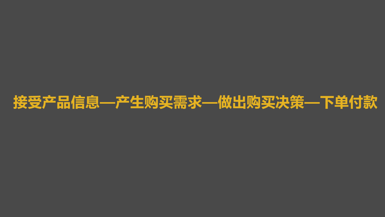 百万私域实战经验，6000字搭建私域体系