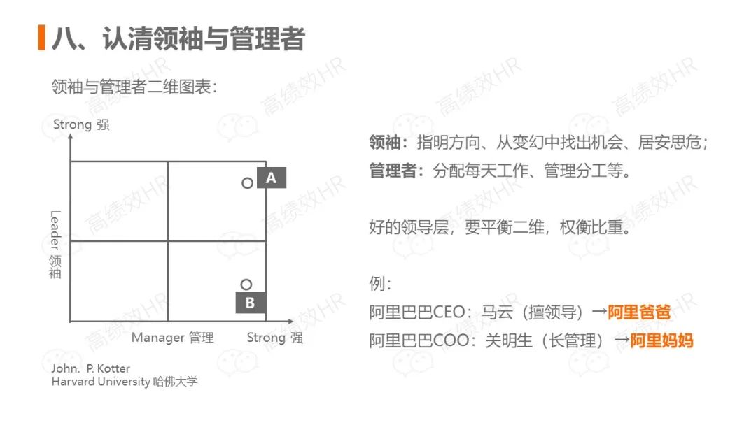 前阿里总裁关明生：中小企业赢取江山的秘诀（PPT笔记）