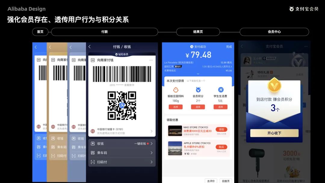 阿里五大「会员体系」的终极设计奥义