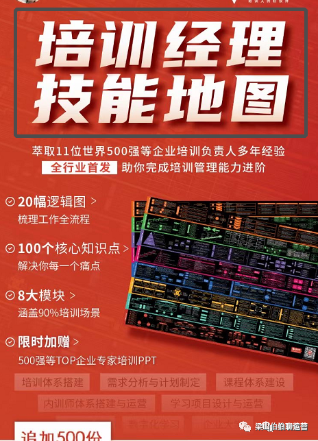 1.2万字，揭老底式分享，刷屏增长底层公式！